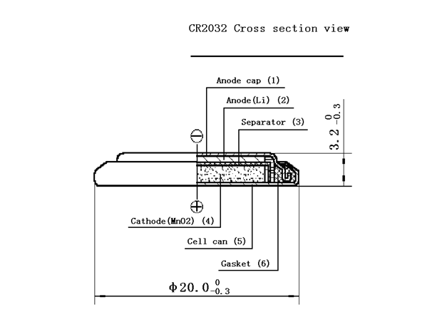 Standard Discharge Lithium Button Cell Batteries 3v Coin Cell CR2032 For Key lithium battery CR2032 with Pins